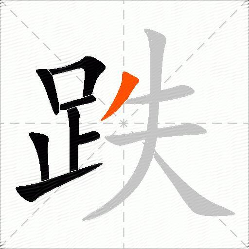 跌