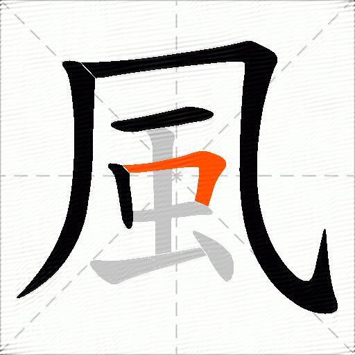 風