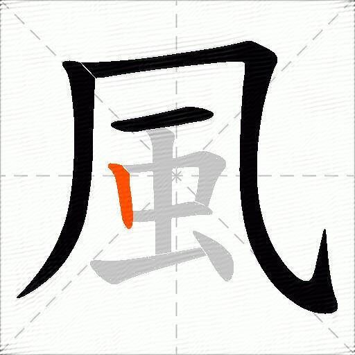 風