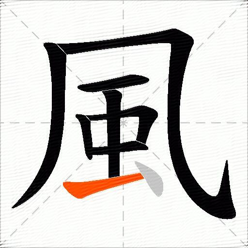 風