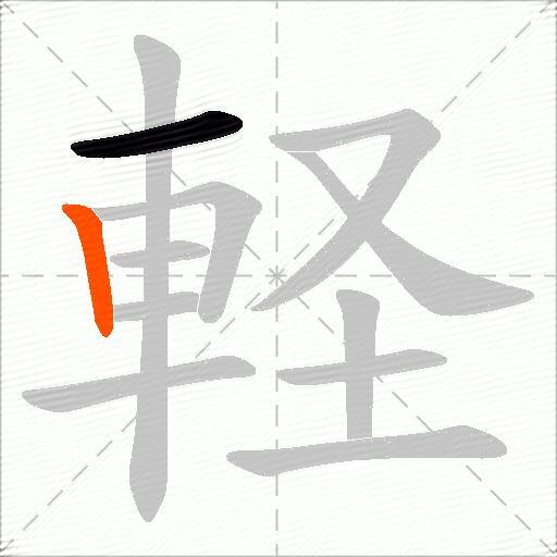 軽