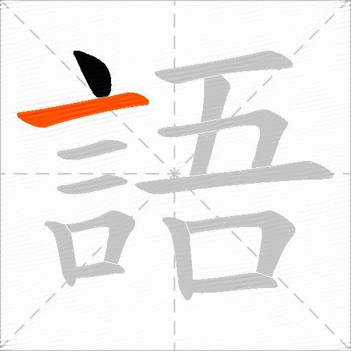 語