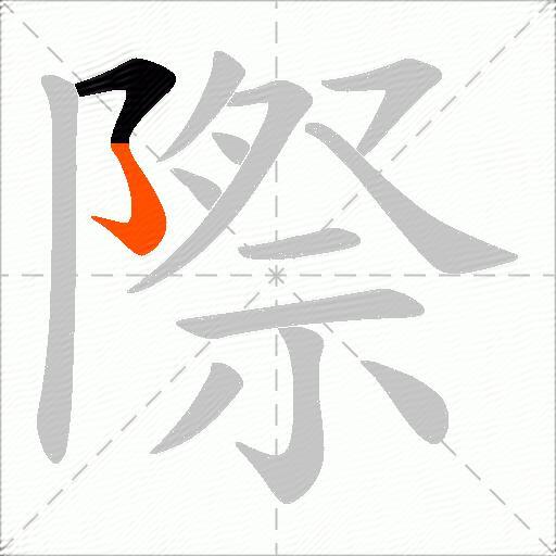 際