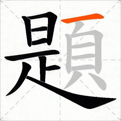 題