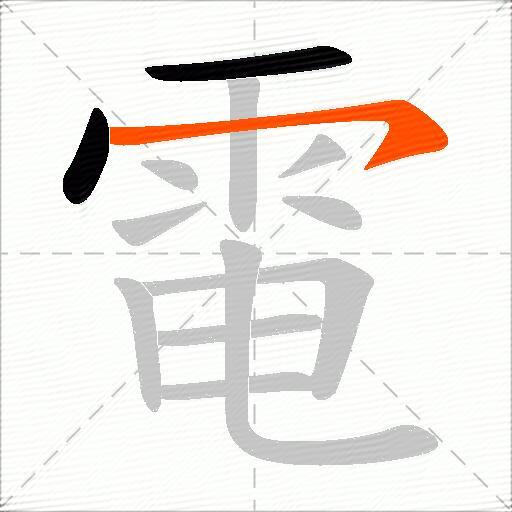 電