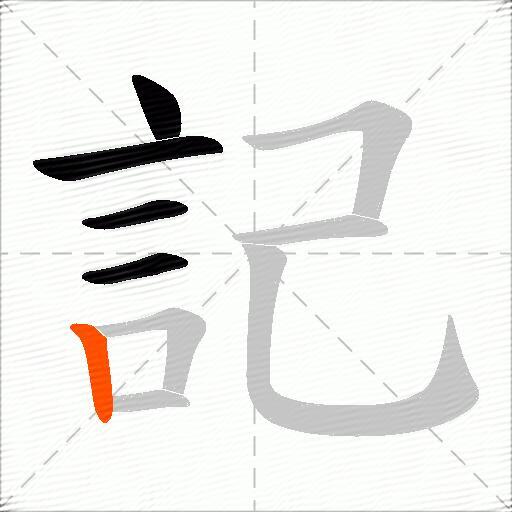 記