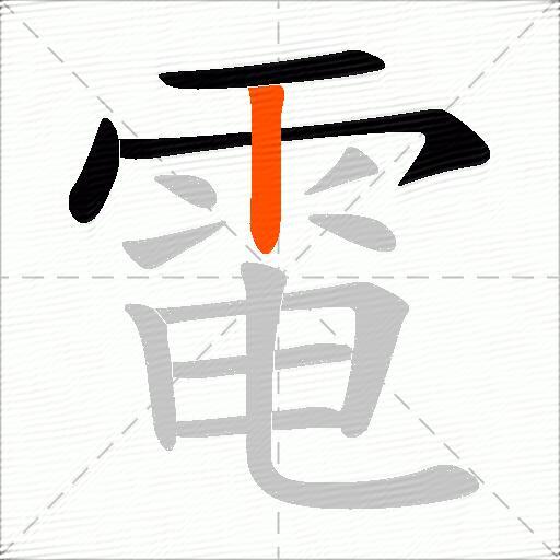 電