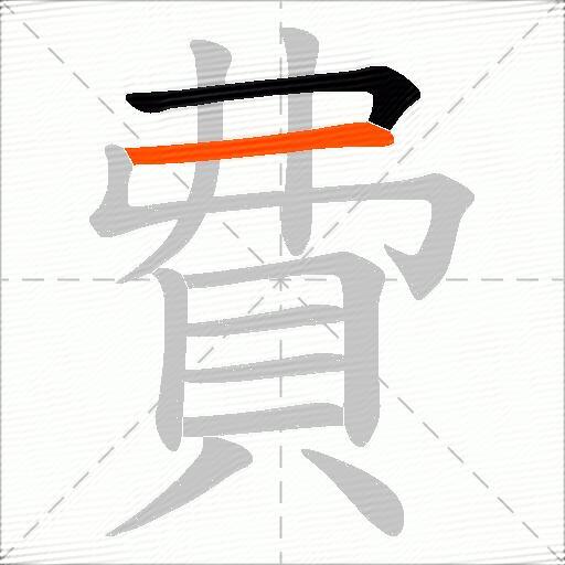 費