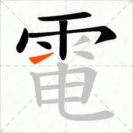 電