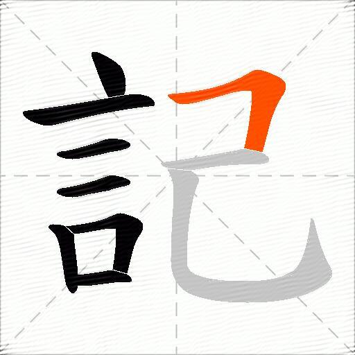 記
