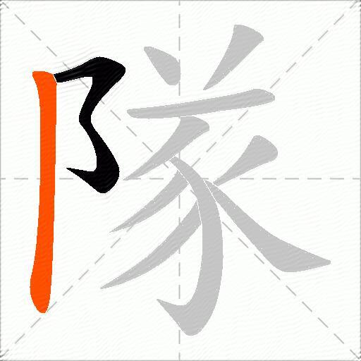 隊