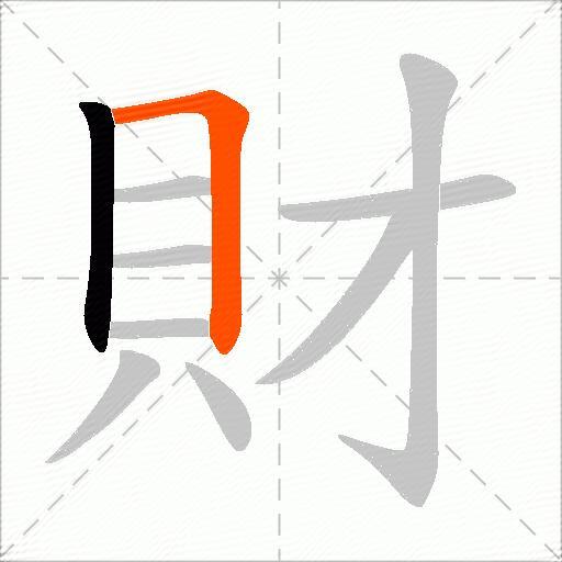 財