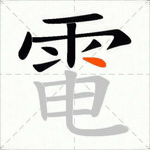 電