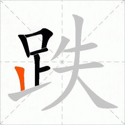跌
