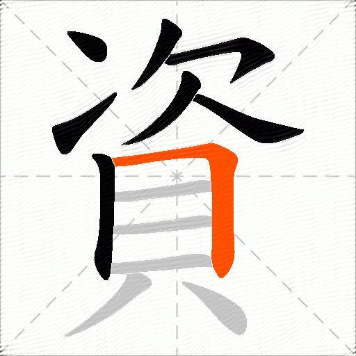資
