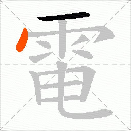 電