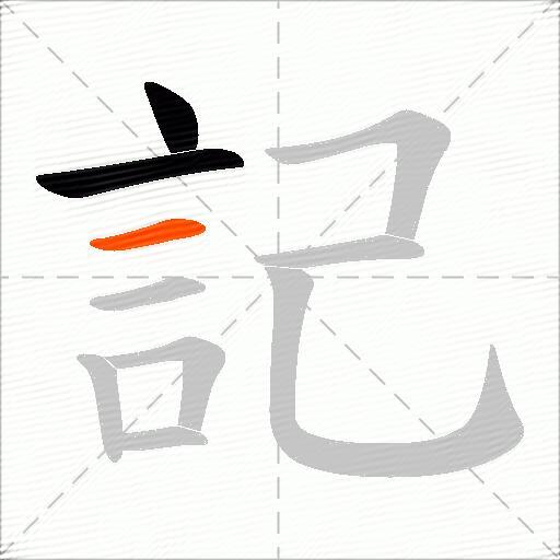記