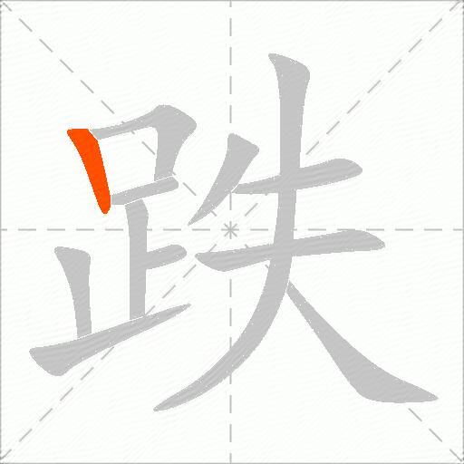 跌