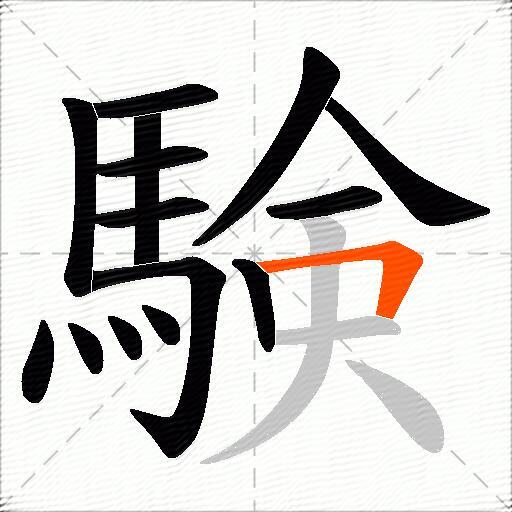 験