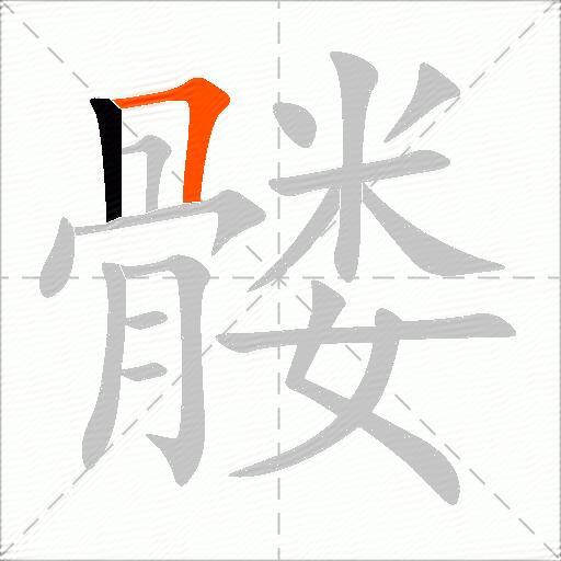 髅