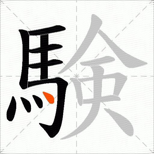 験