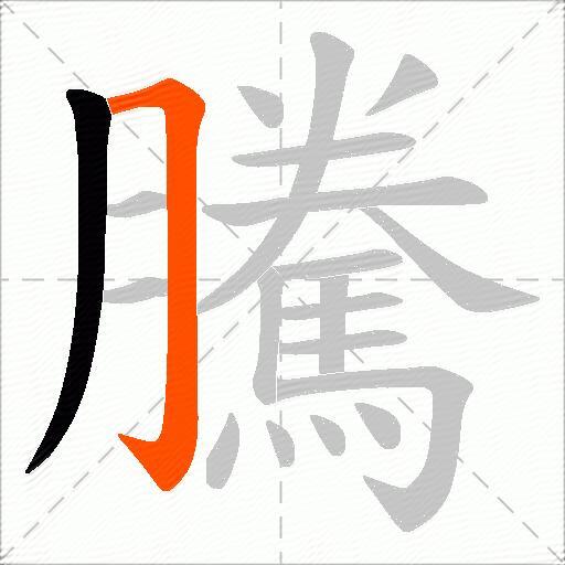騰