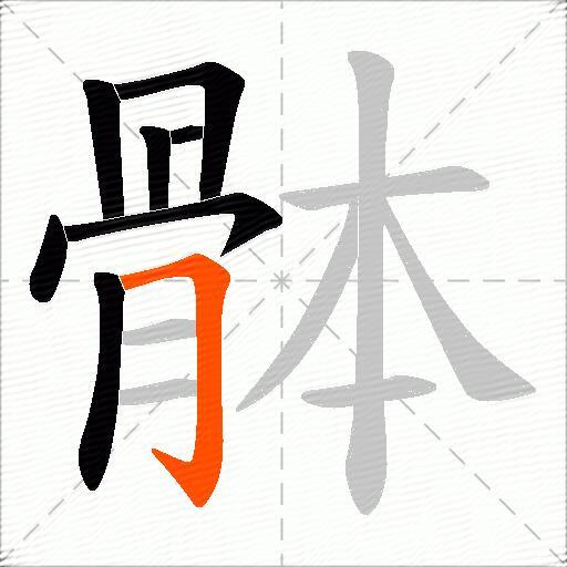 骵