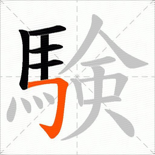 験
