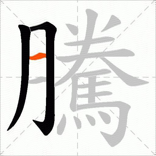 騰