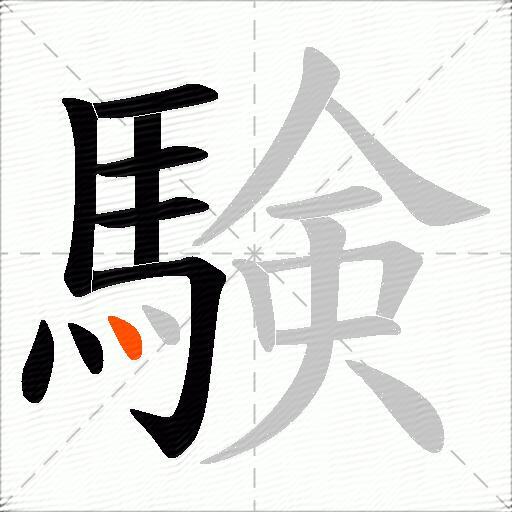 験