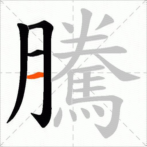 騰